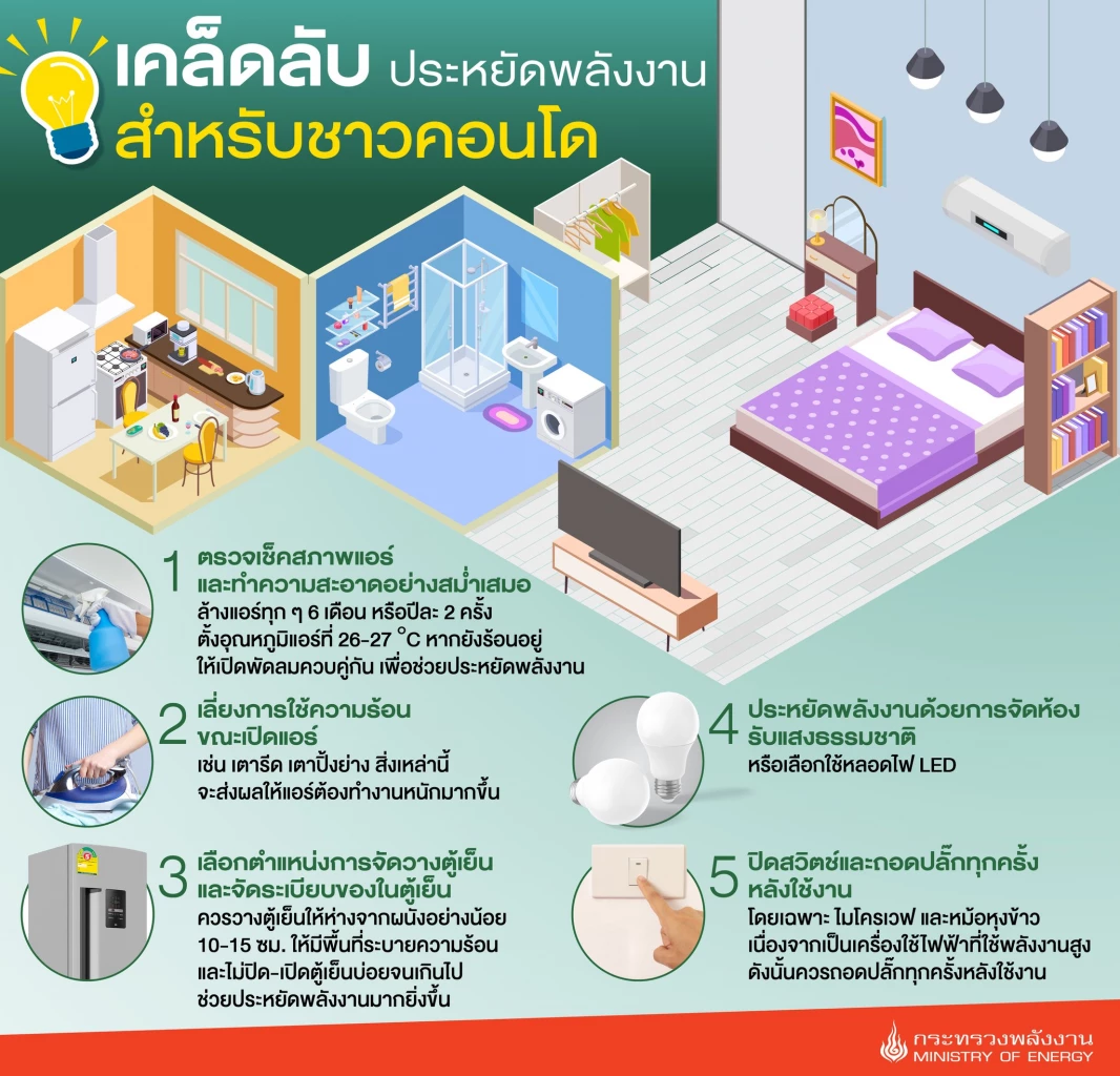 i 131 form instructions step by step