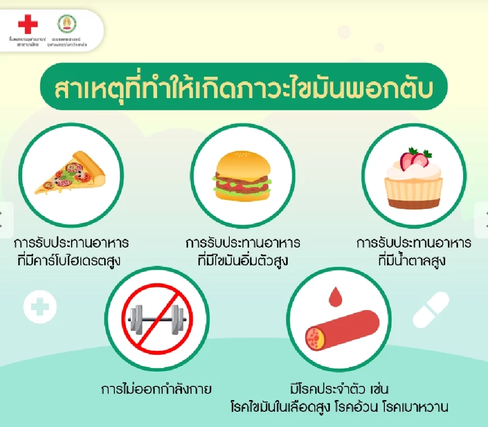 "ไขมันพอกตับ" ภัยเงียบผู้ป่วยส่วนใหญ่ไม่มีอาการ เช็คสาเหตุ-การรักษา