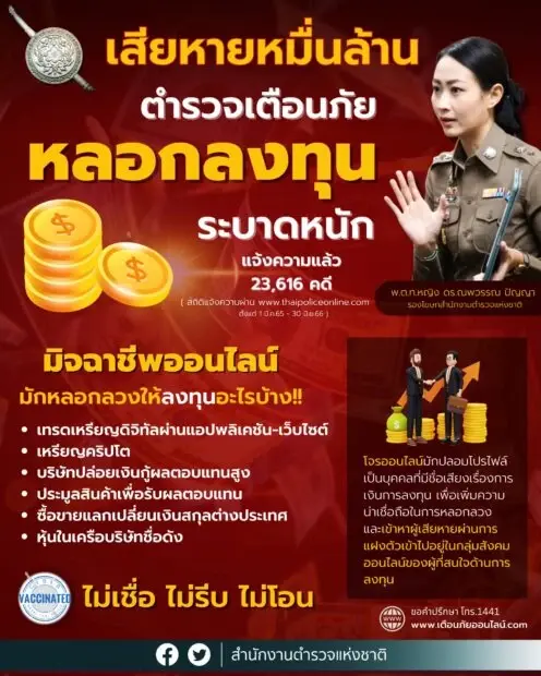 หลอกลงทุนระบาดหนัก ยอดเสียหายทะลุหมื่นล้าน