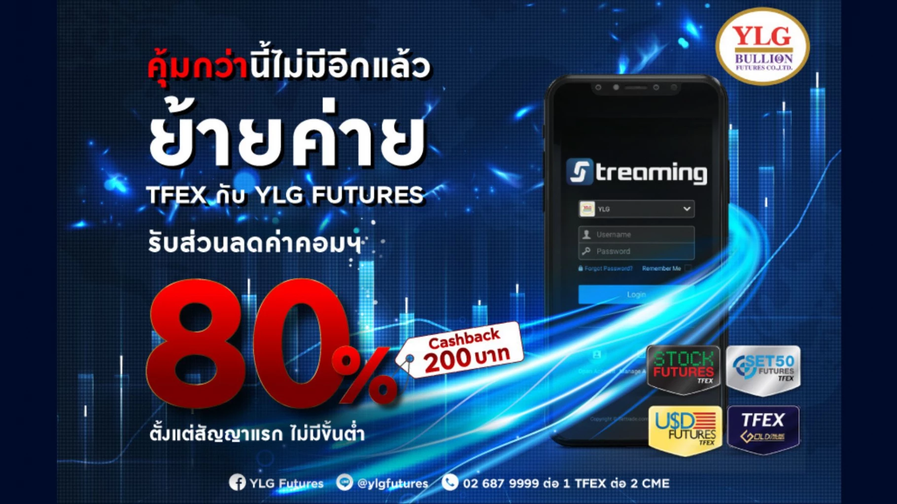 YLG ชี้ปลายปีทองคำเริ่มคึกคักมองปีนี้เฟดขึ้นดอกเบี้ยอีกแค่ 1 ครั้ง