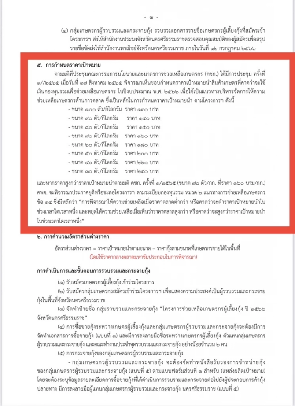“พาณิชย์” คิกออฟ “ชดเชยราคากุ้ง” ผวาขัด WTO ลุ้น 2 เดือนราคาขยับ