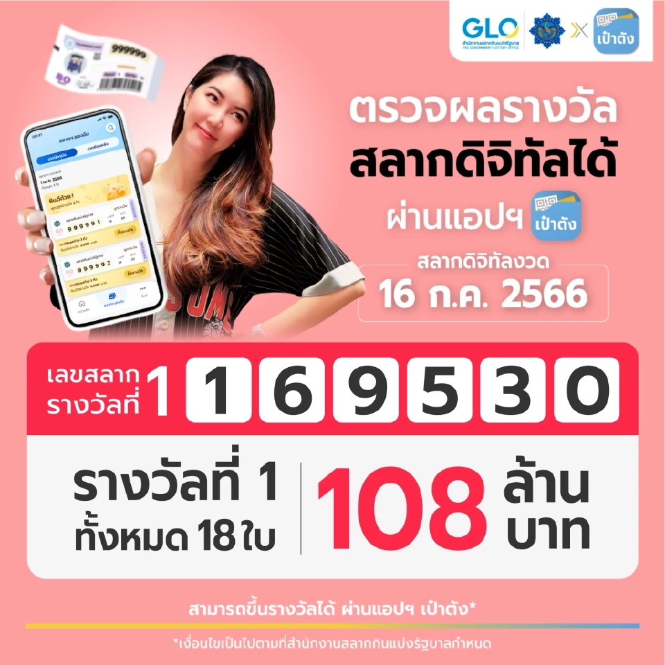 ผลการออกรางวัล สลากดิจิทัล งวด 16 ก.ค.66