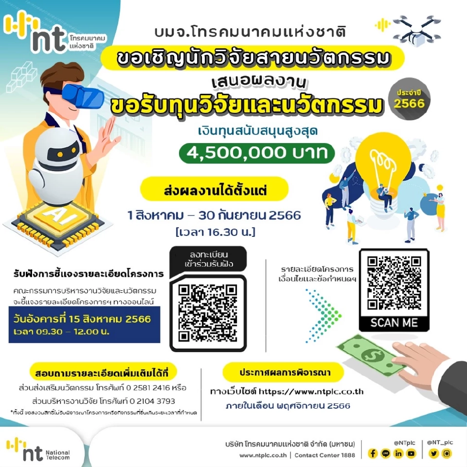 NT สนับสนุนทุนวิจัยแนะนวัตกรรม 2566 สูงสุด 4,500,000 บาท