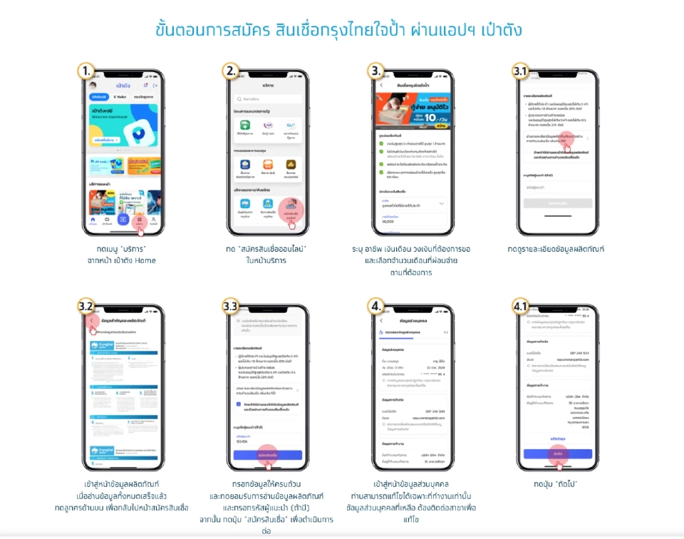 วิธีสมัคร สินเชื่อกรุงไทยใจป้ำ ผ่านแอปฯ เป๋าตัง