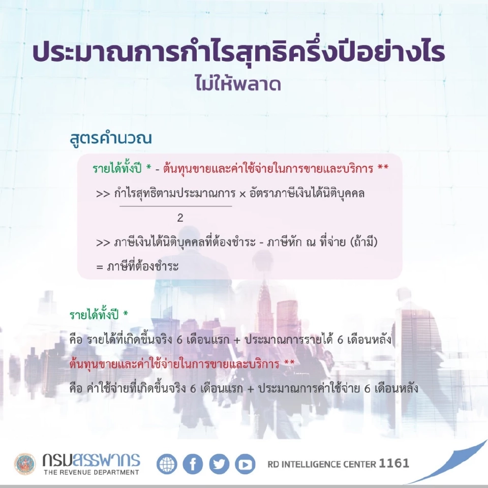 ยื่นแบบภาษีเงินได้ ภ.ง.ด.51