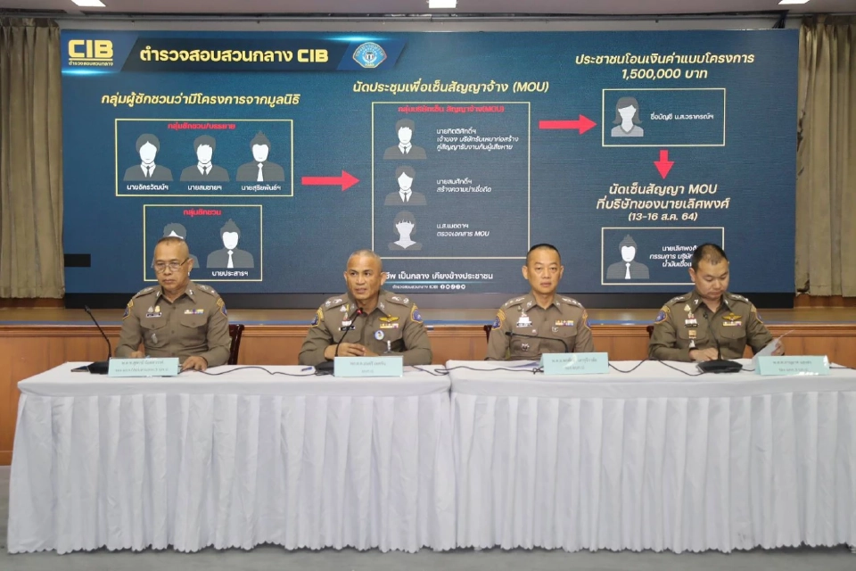 กองปราบฯ รวบแก๊งเสธฯทหาร อ้างชื่อ "มูลนิธิชัยพัฒนา" ผุด 8 เมกะโปรเจกต์เก๊
