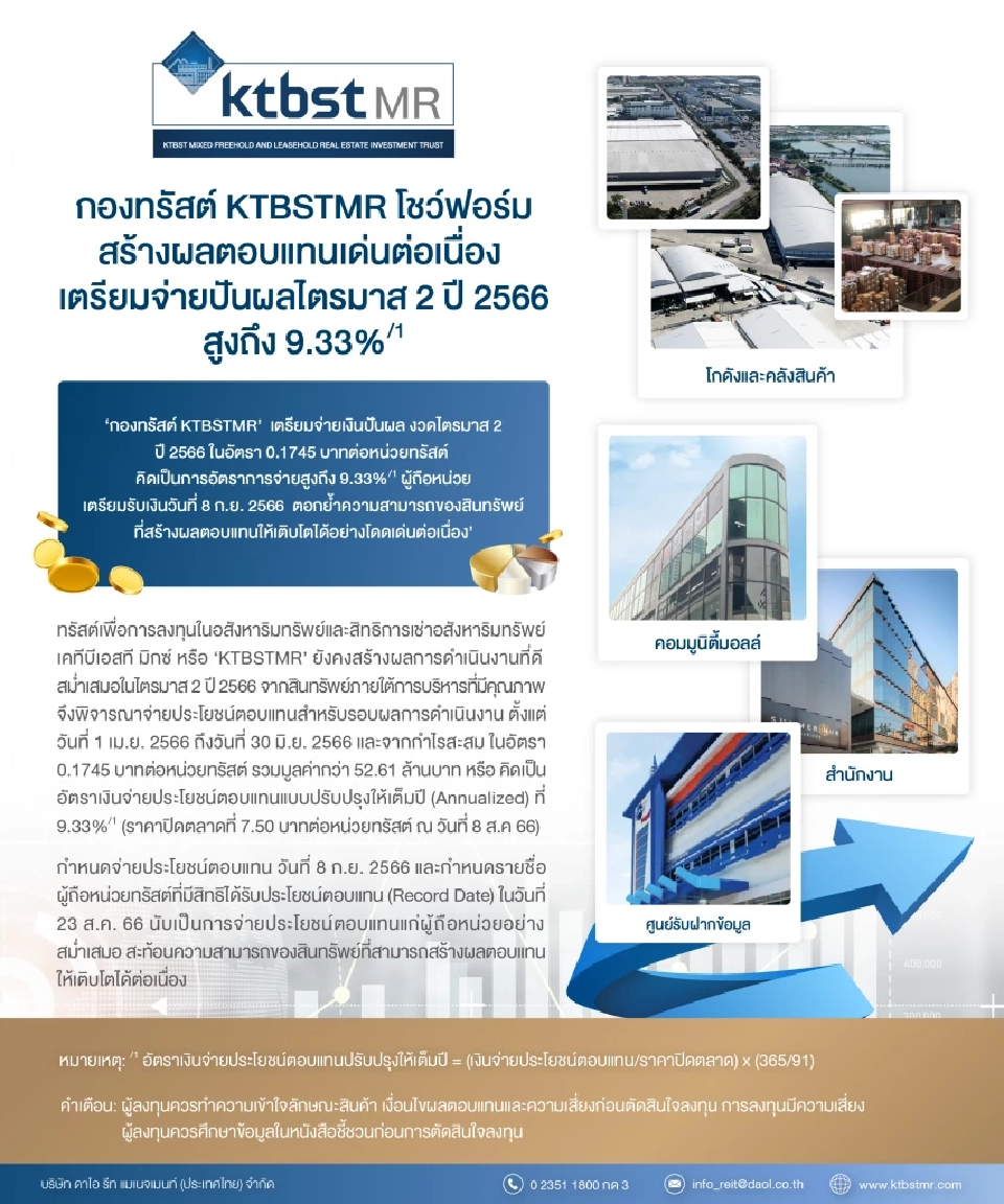 กองทรัสต์ KTBSTMR โชว์ฟอร์มสร้างผลตอบแทนเด่นต่อเนื่อง เตรียมจ่ายปันผลไตรมาส 2 ปี 2566 สูงถึง 9.33%
