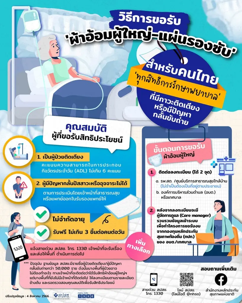 ลงทะเบียนขอผ้าอ้อมผู้ใหญ่ – แผ่นรองซับฟรี 2566