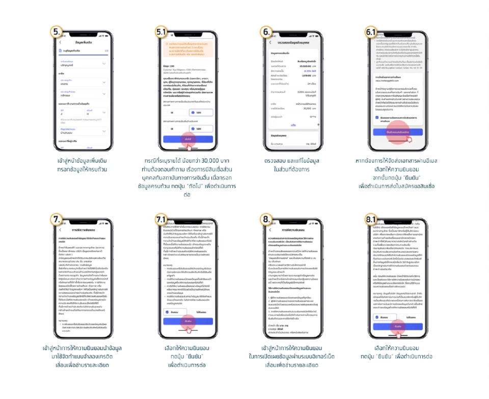 วิธีสมัคร สินเชื่อกรุงไทยใจป้ำ ผ่านแอปฯ เป๋าตัง 