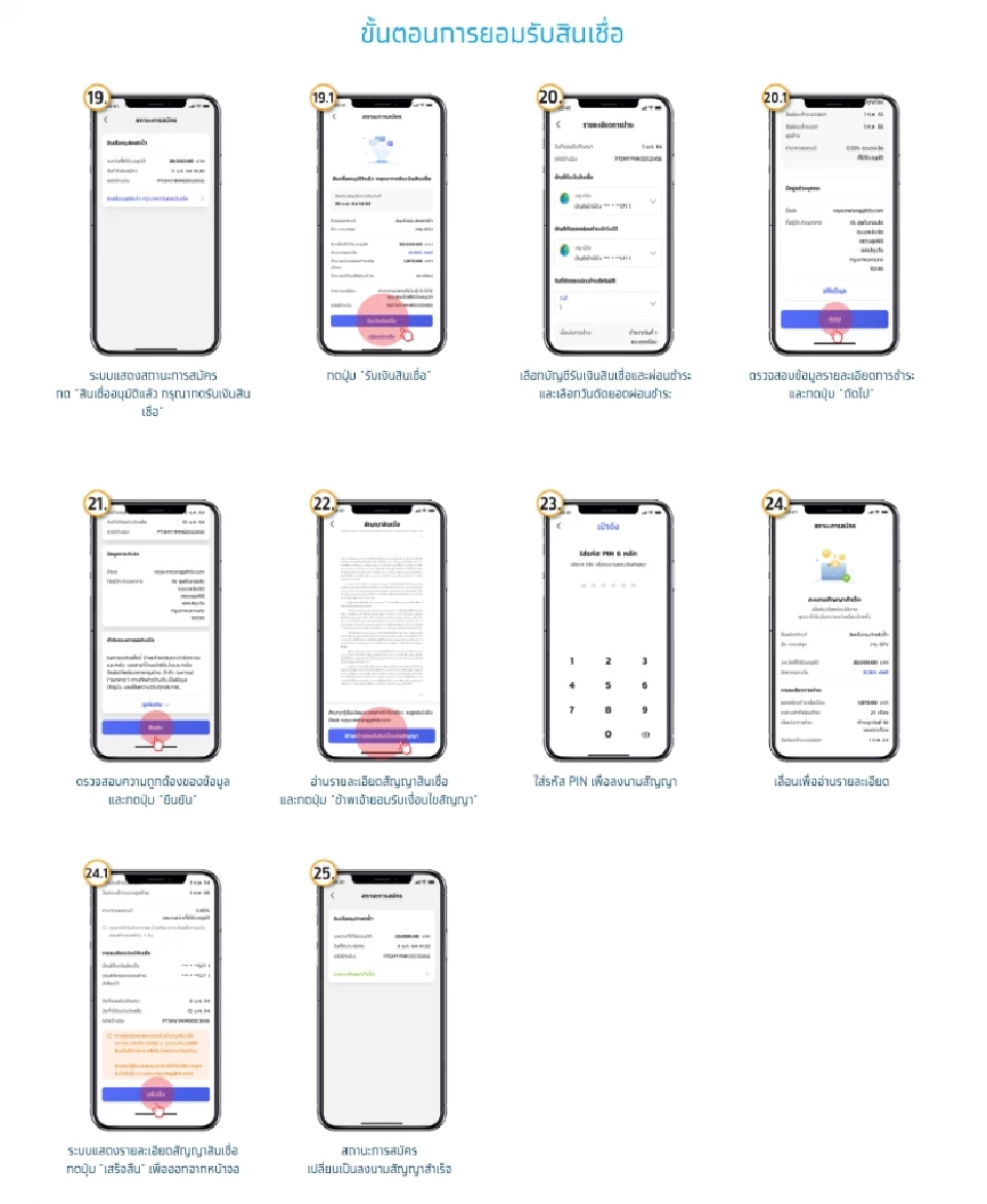 วิธีสมัคร สินเชื่อกรุงไทยใจป้ำ ผ่านแอปฯ เป๋าตัง 