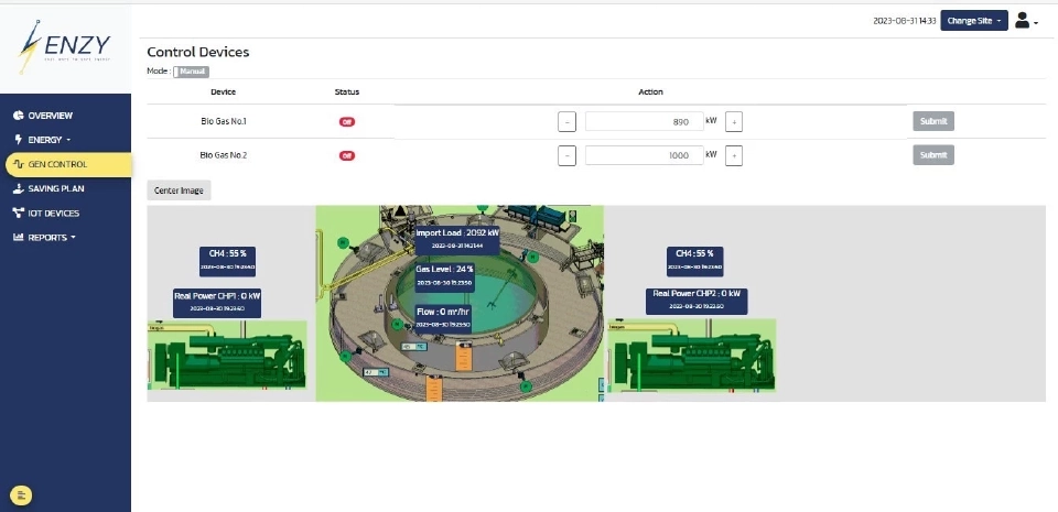 ‘ENZY’ ตัวช่วยแก้ปัญหาค่าไฟแพงถึงต้นตอ