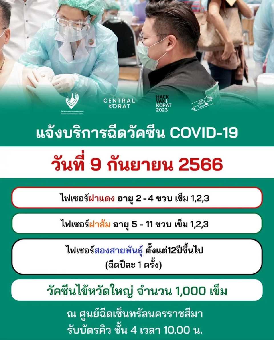 รพ.มหาราชนครราชสีมา ให้บริการฉีดวัคซีนไข้หวัดใหญ่ วัคซีนป้องกันโควิดฟรี 9-10 ก.ย.นี้
