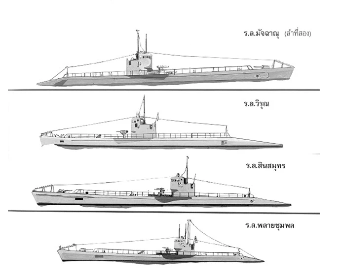 เรือดำน้ำ 4 ลำแรกของไทย (ขอบคุณภาพจาก กรมยุทธศึกษาทหารเรือ)