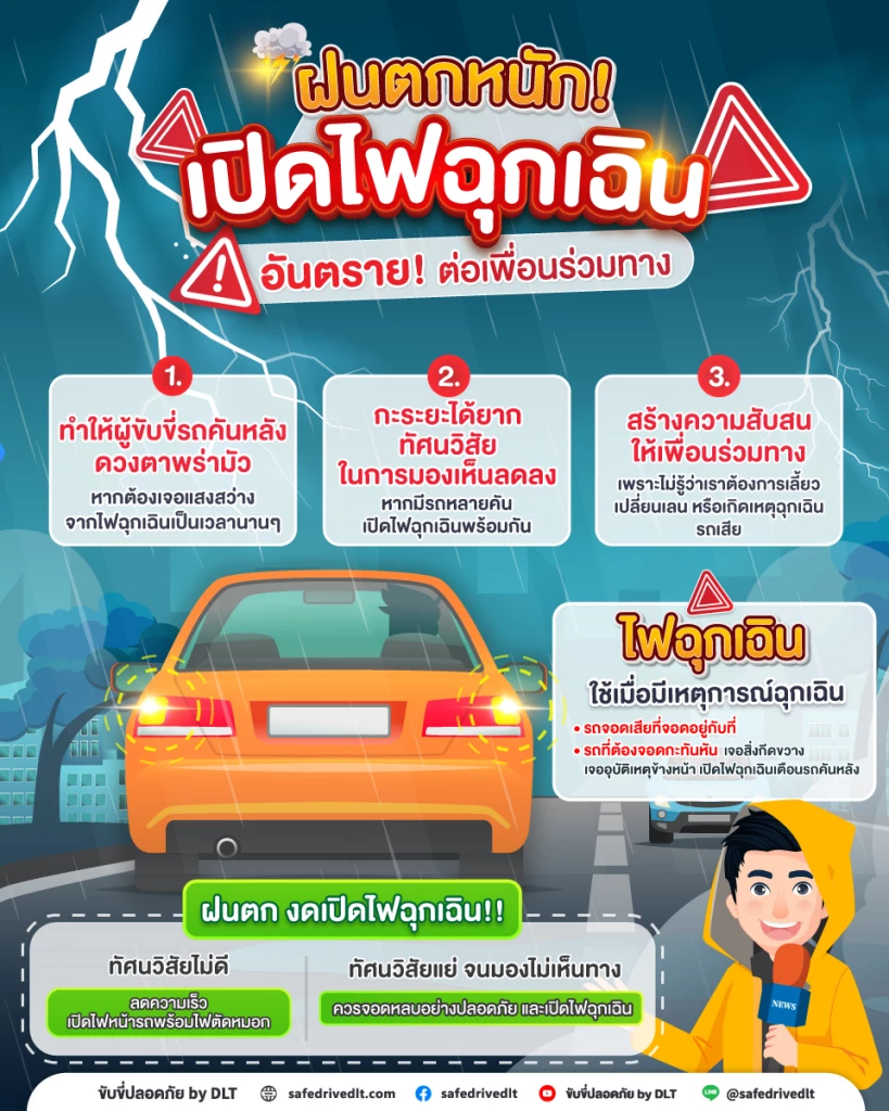ฝนตกหนัก งดเปิดไฟฉุกเฉิน
