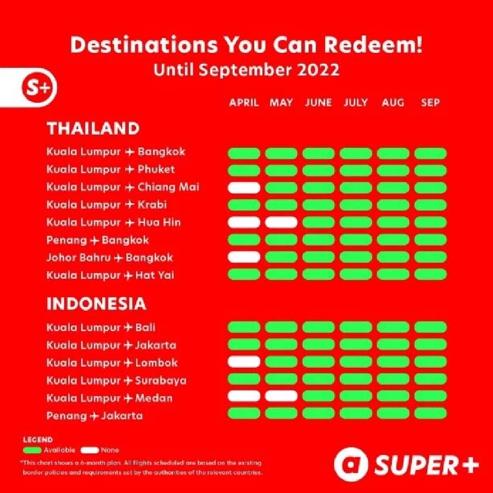 จากการเป็น เจ้าของผลิตภัณฑ์ ในรูปแบบของการสมัครสมาชิก (จบ)