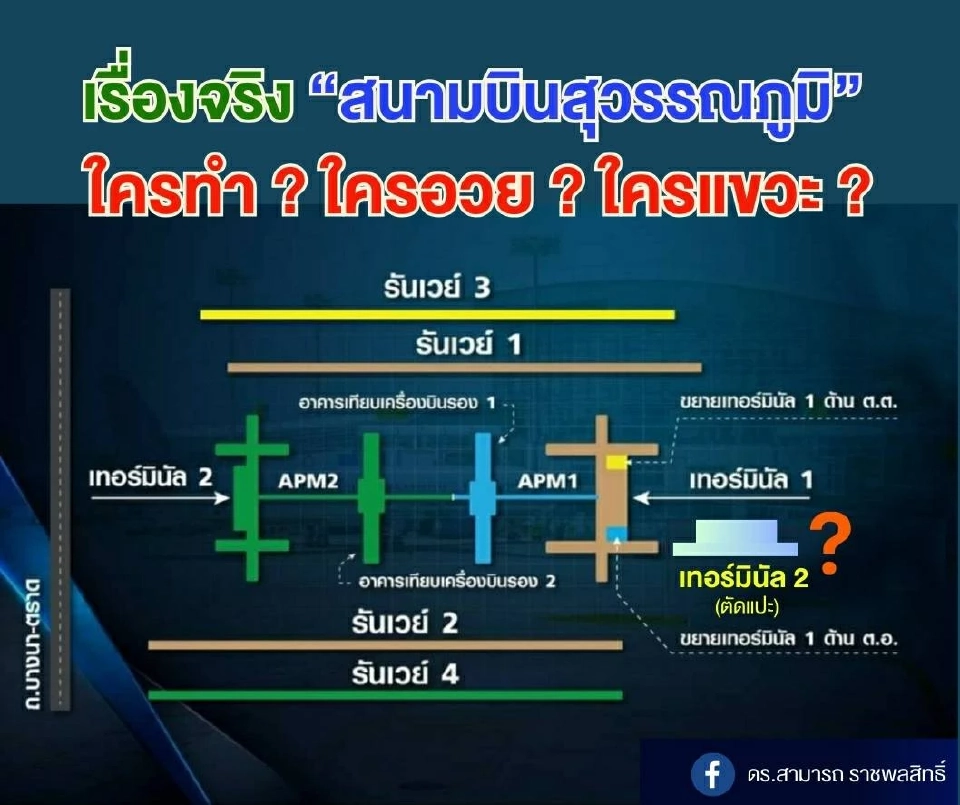เรื่องจริงสนามบินสุวรรณภูมิ 