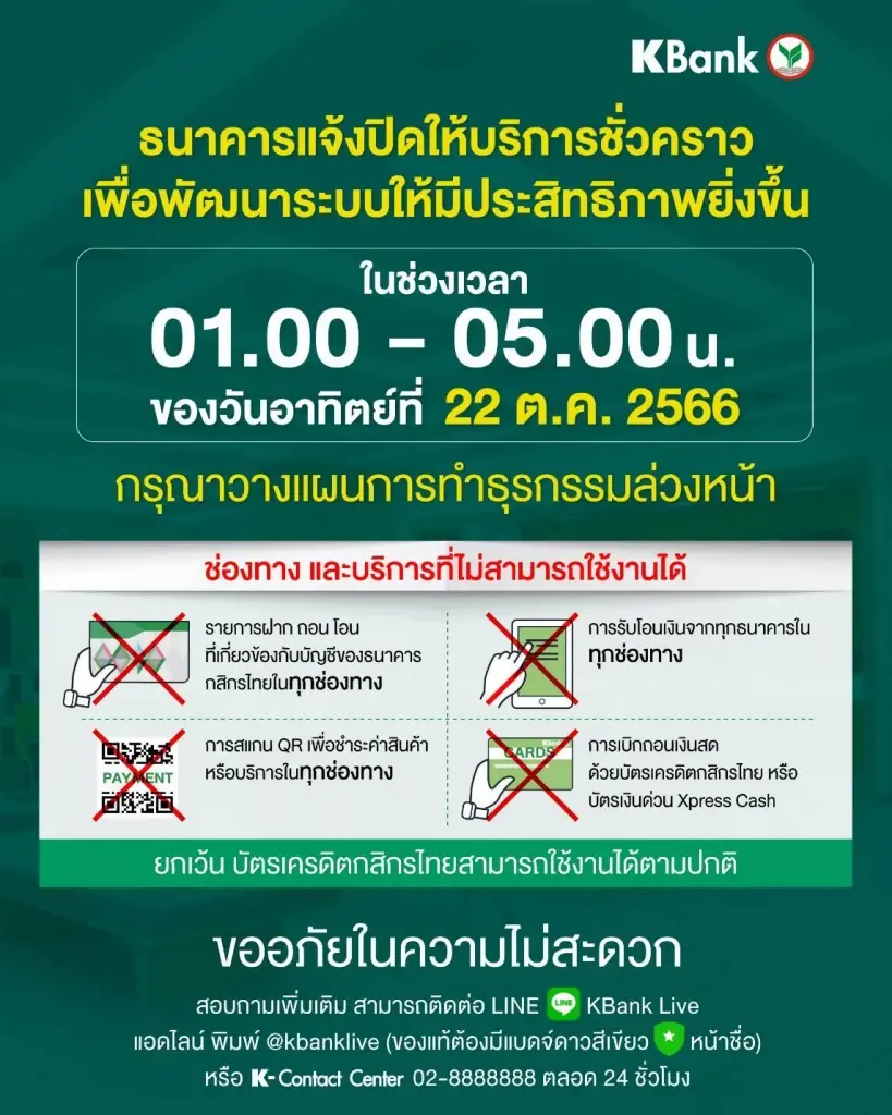 กสิกรไทย แจ้งปิดปรับปรุงระบบชั่วคราว 22 ต.ค.  ตั้งแต่ตี 1 ถึง ตี 5