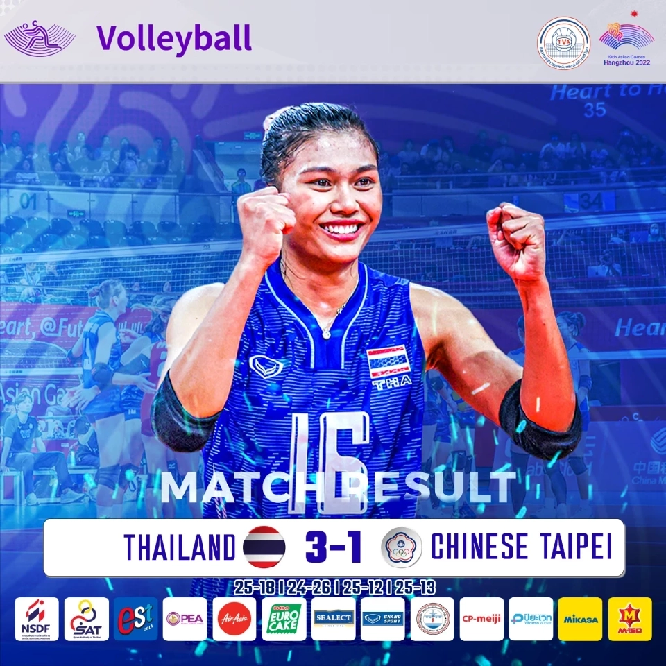 ถ่ายทอดสดวอลเลย์บอลหญิงเอเชียนเกมส์2022 ไทยVSมองโกเลียวันนี้