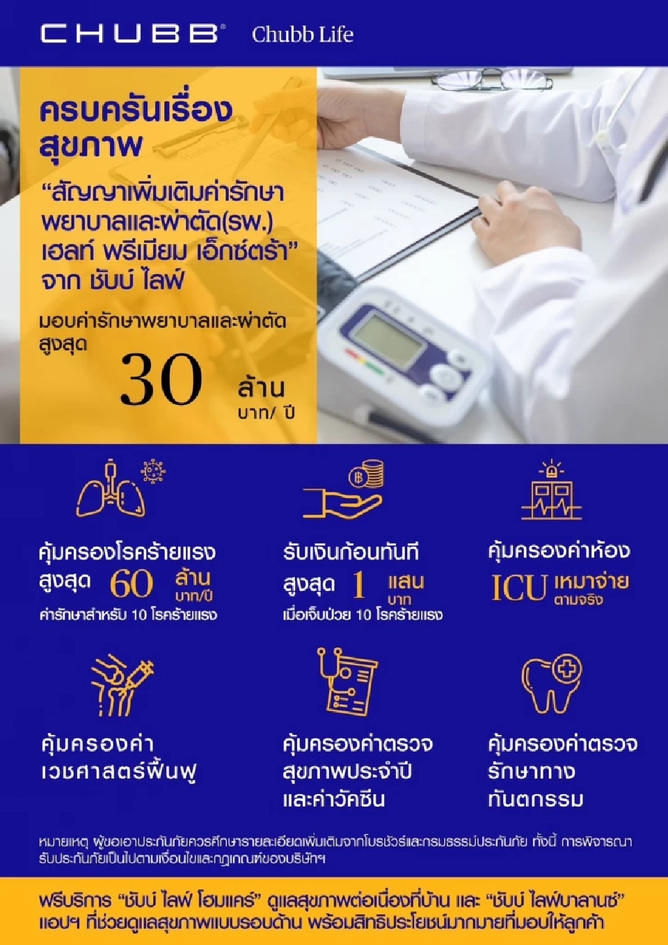 ชับบ์ ไลฟ์ เดินหน้าปล่อยประกันสุขภาพใหม่ตรงใจลูกค้า