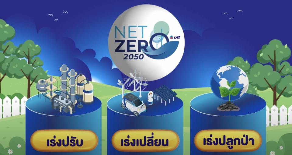 NET ZERO 2050
