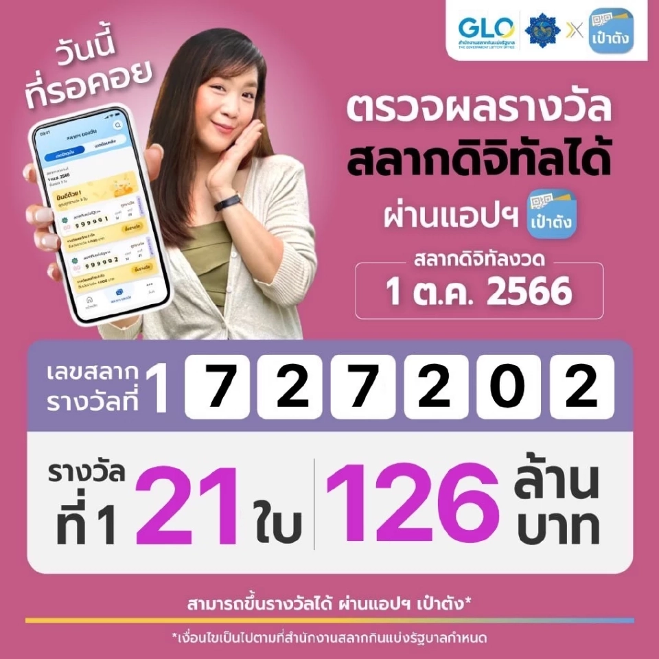 เศรษฐีใหม่ 1 ก.ย.66 “สลากดิจิทัล” มอบรางวัลที่ 1 รวมกว่า 126 ล้านบาท