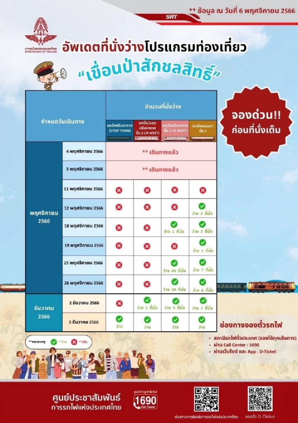 รถไฟลอยน้ำ 