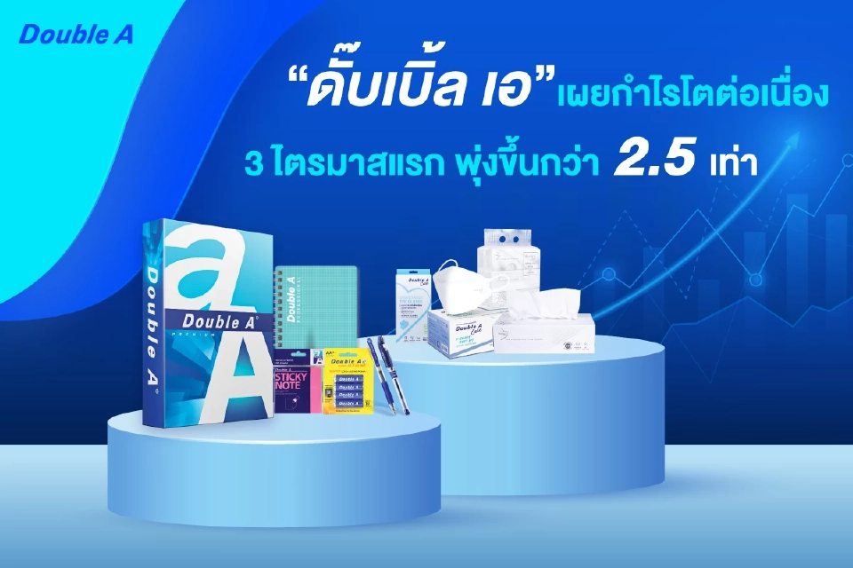 ดั๊บเบิ้ล เอ เผยกำไรโตต่อเนื่อง 3 ไตรมาสแรก พุ่งขึ้นกว่า 2.5 เท่า