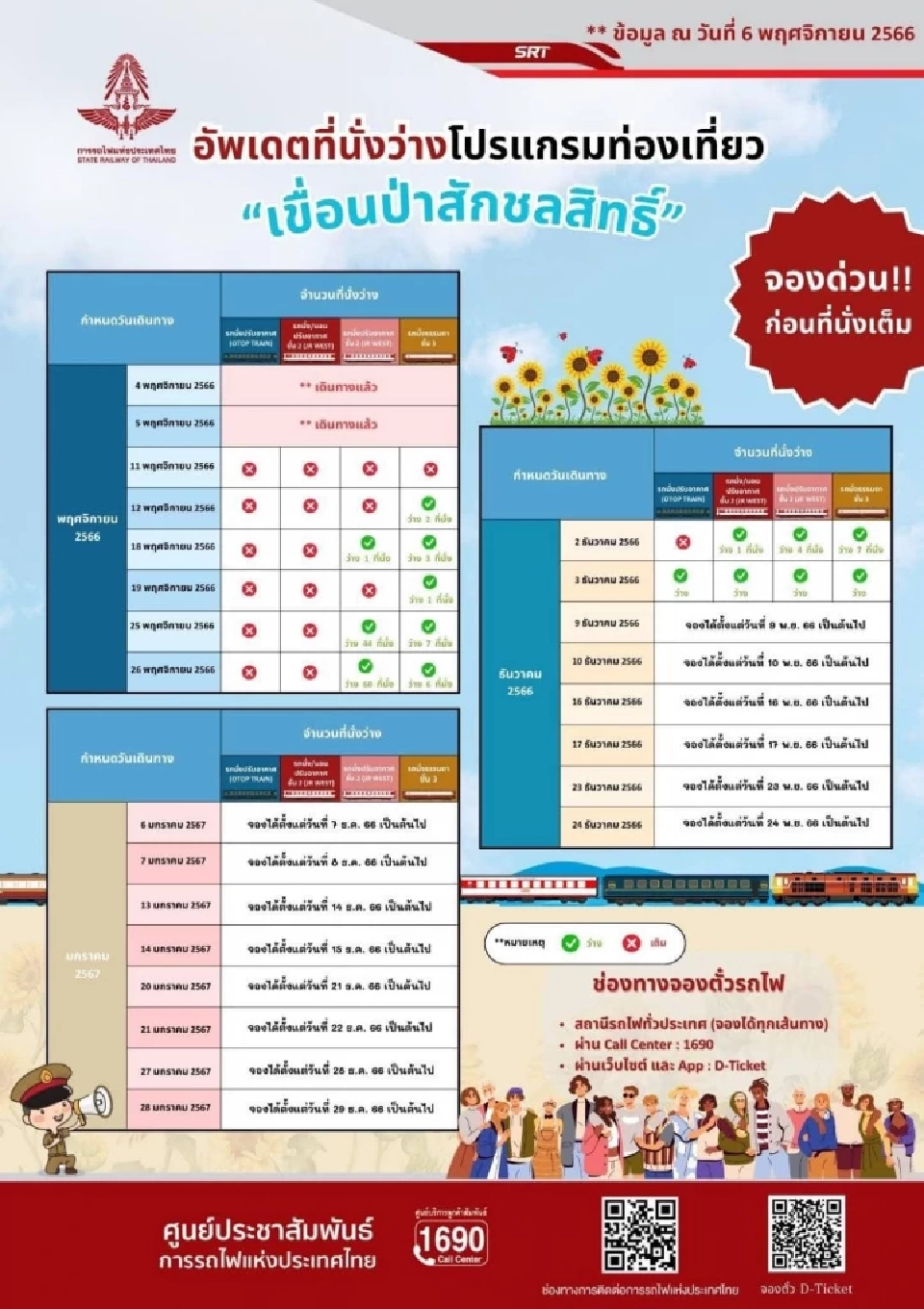 รถไฟลอยน้ำ 2566