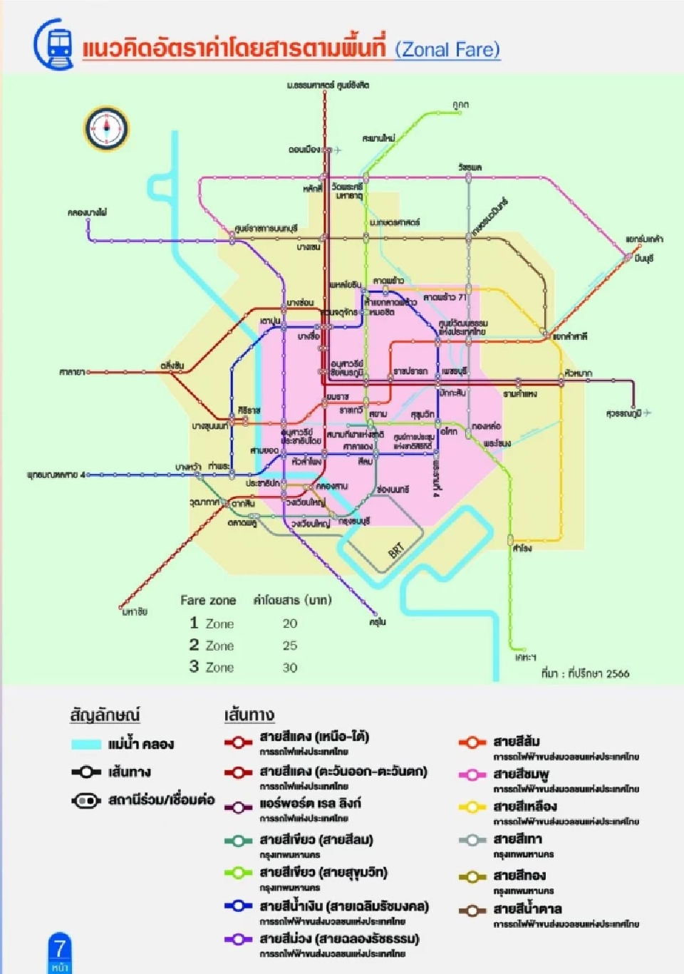 “กรมราง” เปิดผลศึกษาแนะภาครัฐลงทุนรถไฟฟ้า คุมค่าโดยสารราคาถูก