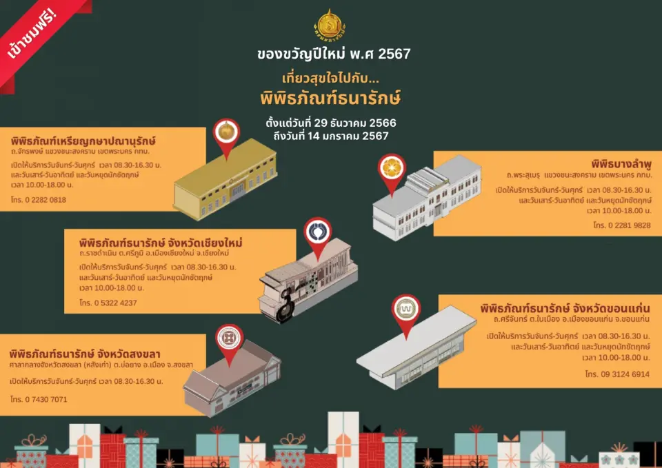 ธนารักษ์เปิด 5 พิพิธภัณฑ์เข้าชมฟรี เป็นของขวัญปีใหม่