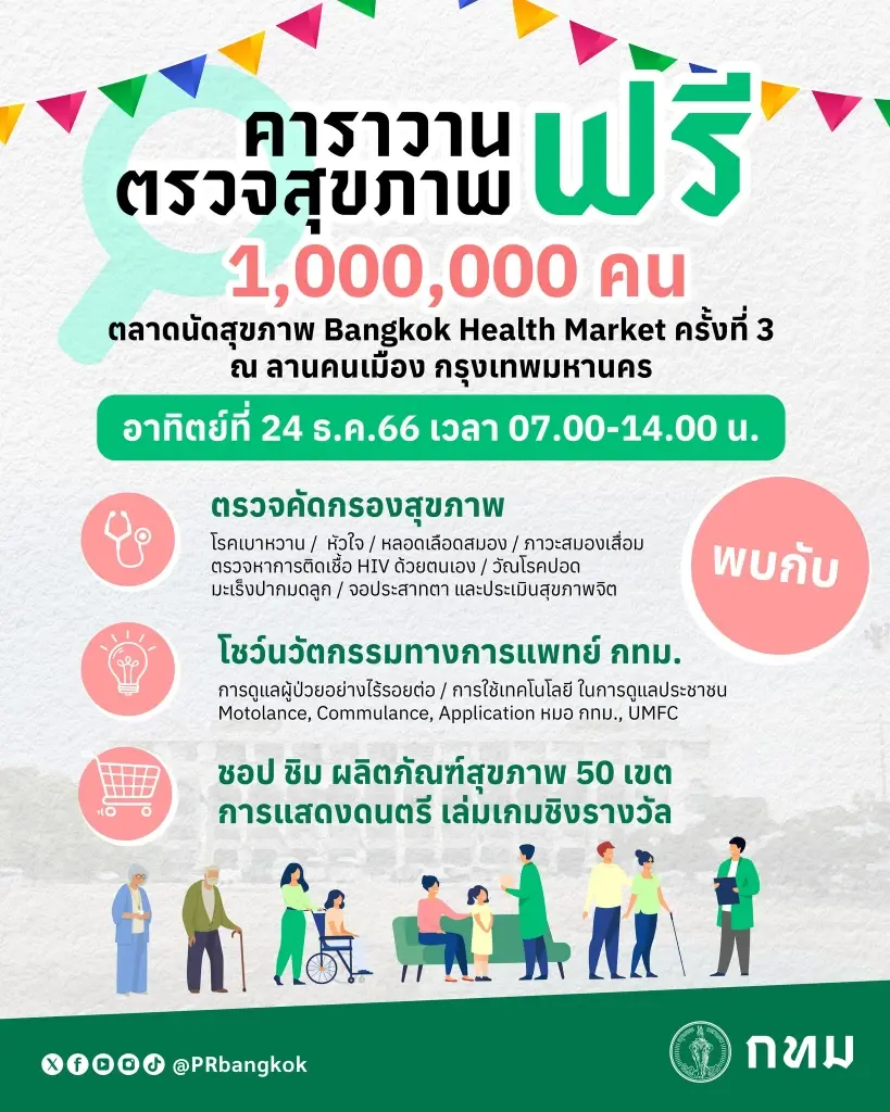 ของขวัญปีใหม่ 2567 คนกรุงตรวจสุขภาพฟรี 1 ล้านคน 24 ธ.ค.นี้