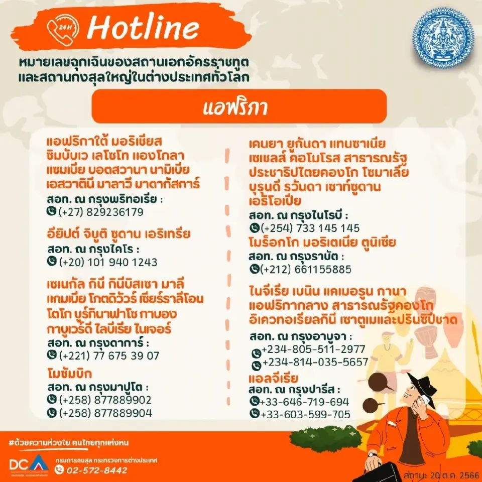 กต.เตือนคนไทยเที่ยวตปท.ระวังมิจฉาชีพ เช็คเบอร์ฮอตไลน์สถานทูตทั่วโลก