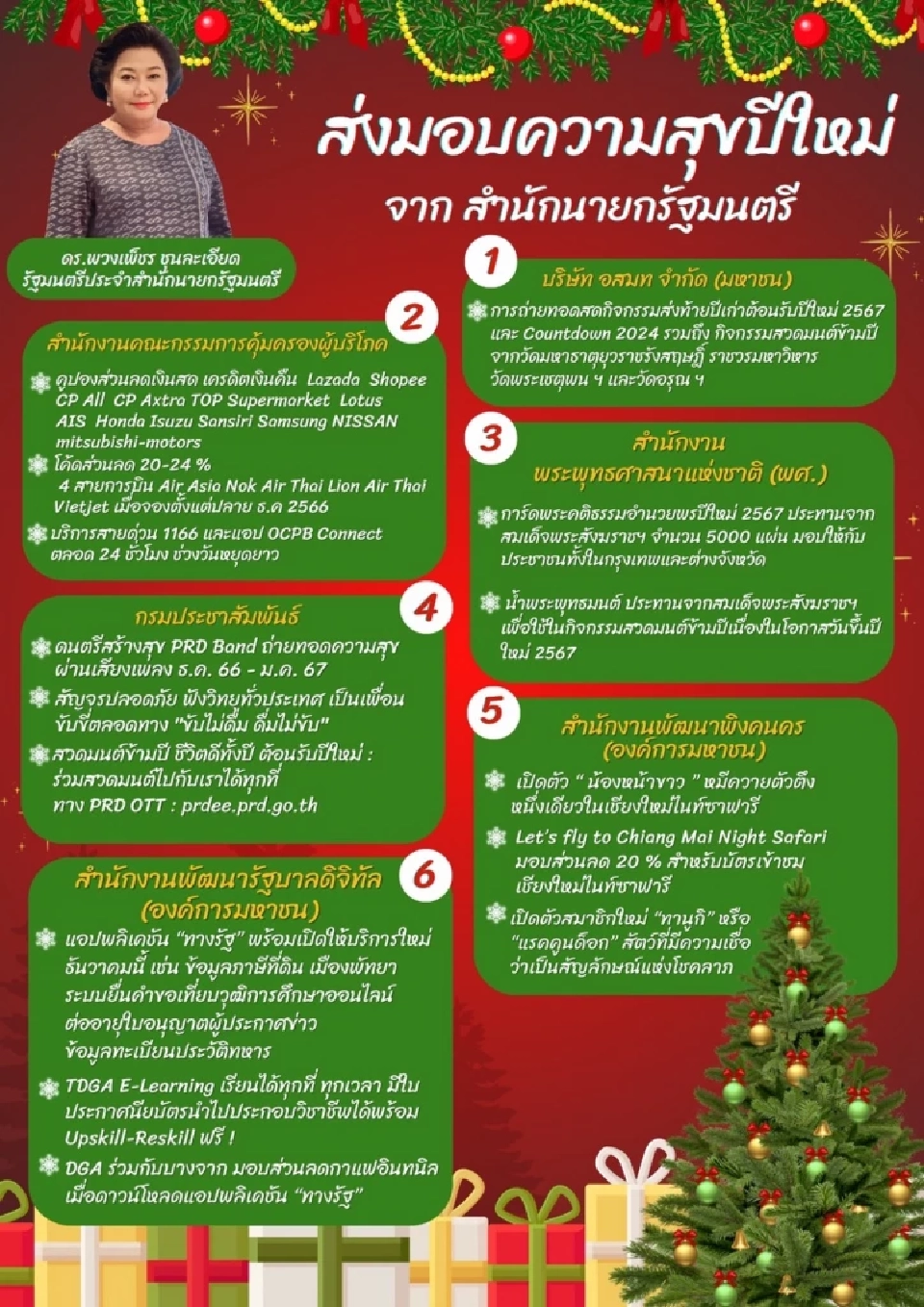 ของขวัญปีใหม่ 2567 จากสำนักนายกรัฐมนตรี 