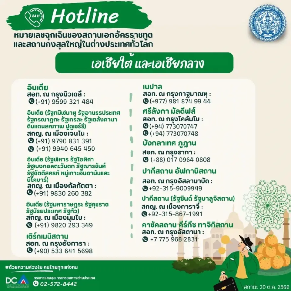 กต.เตือนคนไทยเที่ยวตปท.ระวังมิจฉาชีพ เช็คเบอร์ฮอตไลน์สถานทูตทั่วโลก