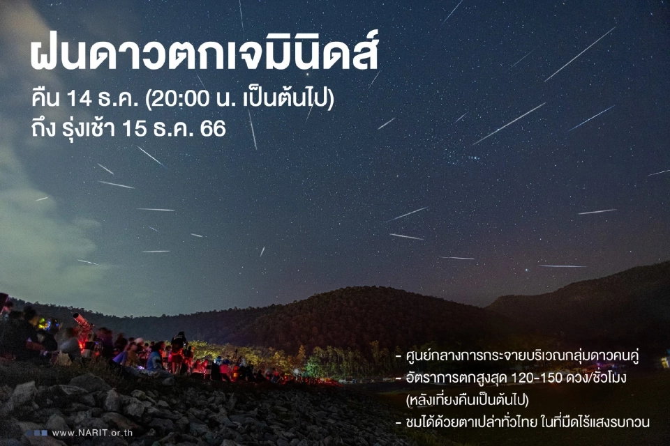 ฝนดาวตก 14 ธันวาคม 2566  คืนนี้อย่าลืมพลาดชมปรากฏการณ์ “ฝนดาวตกเจมินิดส์”