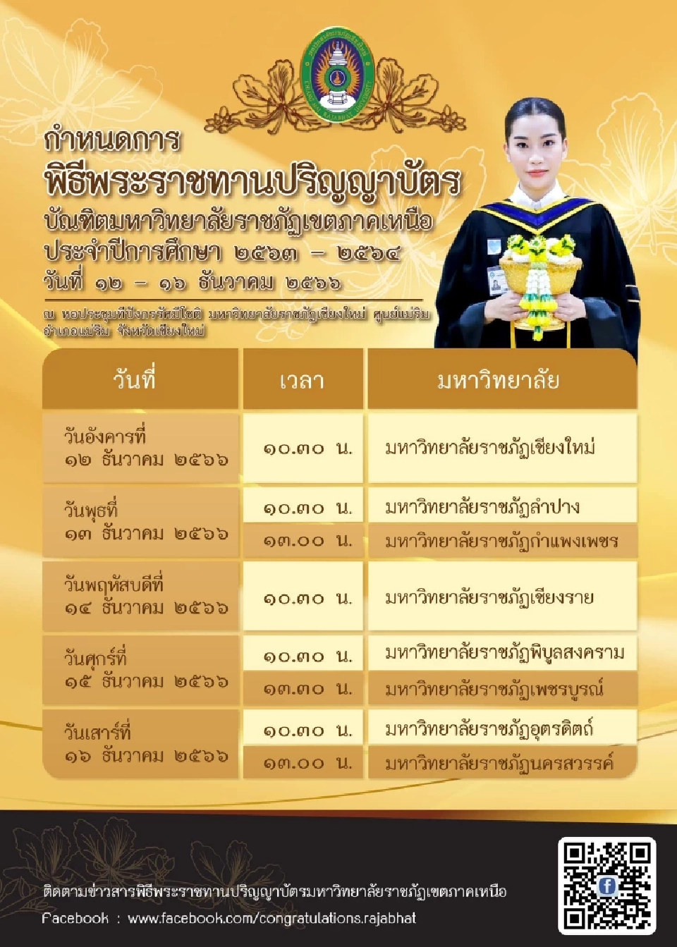 ข้อควรรู้ "รับปริญญาราชภัฏภาคเหนือ 2566" เตรียมตัวยินดีบัณฑิต 8 มหาวิทยาลัย