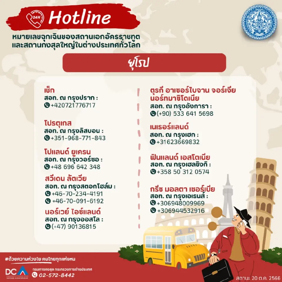 กต.เตือนคนไทยเที่ยวตปท.ระวังมิจฉาชีพ เช็คเบอร์ฮอตไลน์สถานทูตทั่วโลก