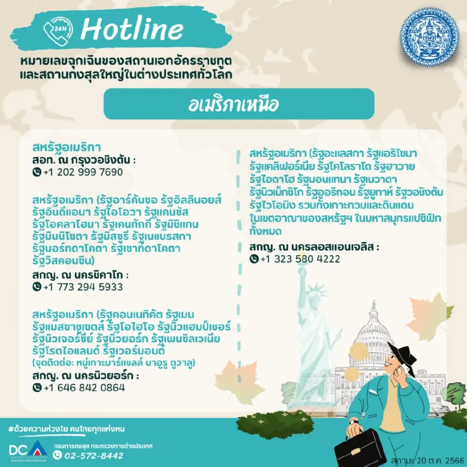 กต.เตือนคนไทยเที่ยวตปท.ระวังมิจฉาชีพ เช็คเบอร์ฮอตไลน์สถานทูตทั่วโลก