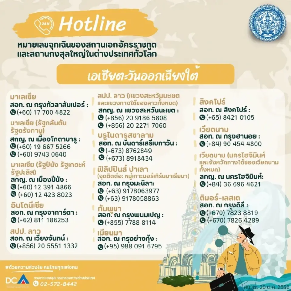 กต.เตือนคนไทยเที่ยวตปท.ระวังมิจฉาชีพ เช็คเบอร์ฮอตไลน์สถานทูตทั่วโลก