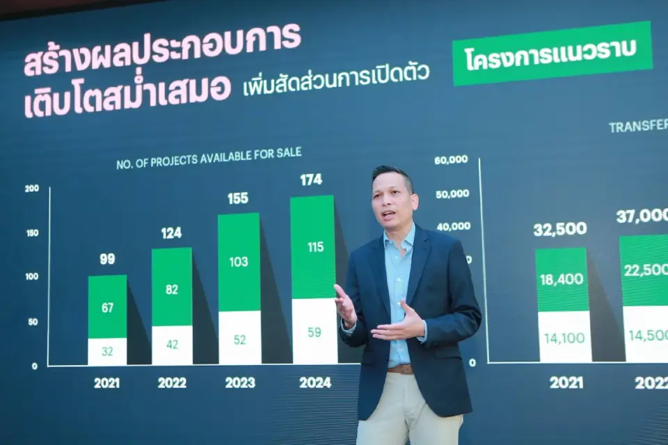 อุทัย อุทัยแสงสุข