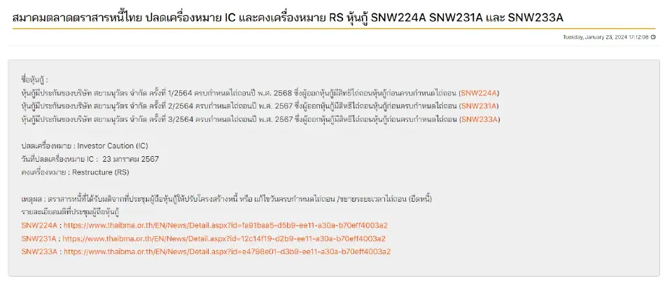 ฉลุย! ผู้ถือหุ้นกู้"สยามนุวัตร"ไฟเขียวยืดหนี้-ผ่อนผันเงื่อนไขการเงิน