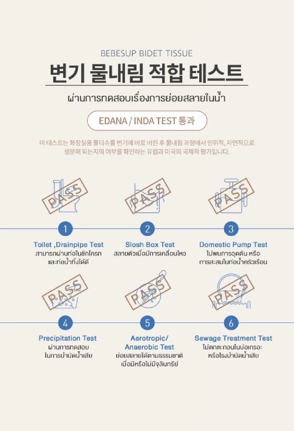 ทิชชู่เปียกรักษ์โลก แบรนด์ดังเกาหลีบุกไทย ชูจุดขายย่อยสลายในน้ำ