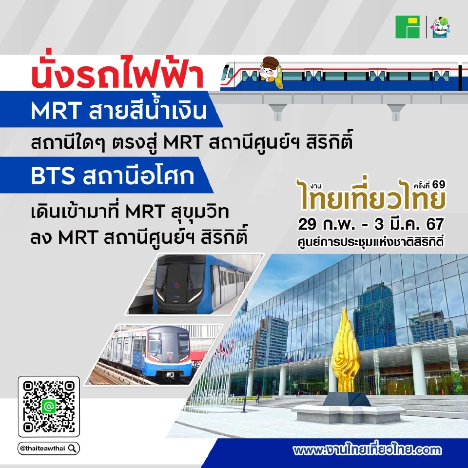 งานไทยเที่ยวไทย เริ่ม 29 ก.พ. -3 มี.ค.เช็คโปรโมชัน กิจกรรมไฮไลต์ที่นี่