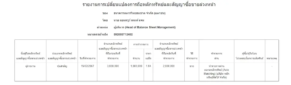 การซื้อขายหุ้นของผู้บริหาร แอนดรูว์ เคนท์ แจน ทิ้ง TTB 1 ล้านหุ้น