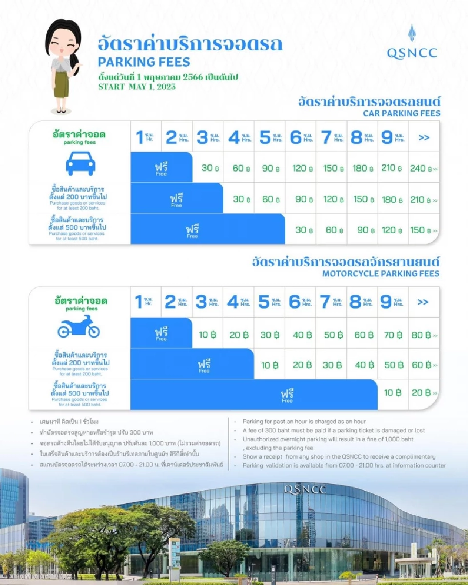 อัตราค่าที่จอดรถ