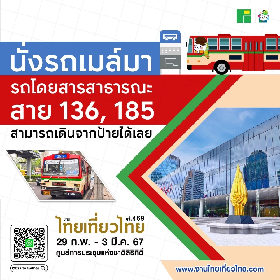 งานไทยเที่ยวไทย เริ่ม 29 ก.พ. -3 มี.ค.เช็คโปรโมชัน กิจกรรมไฮไลต์ที่นี่
