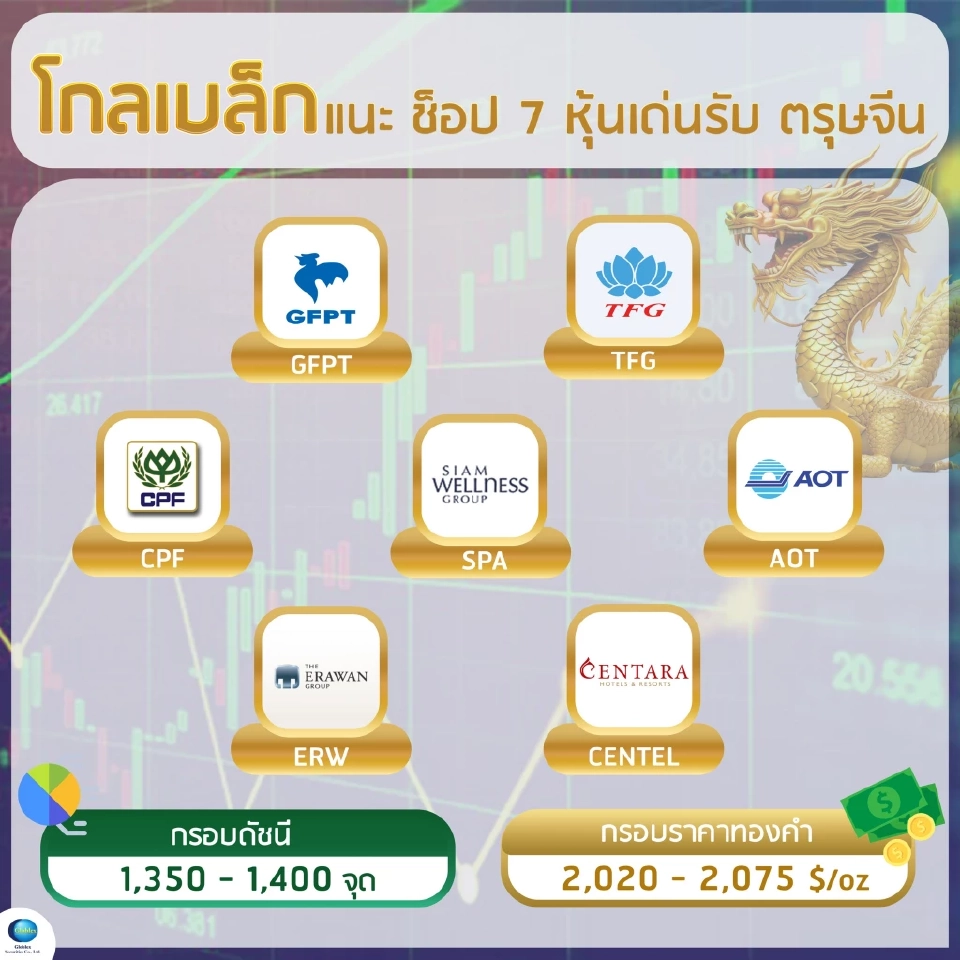 GBS ตลาดหุ้นไทยเดือนกุมภาพันธ์แกว่งตัวไซด์เวย์ กรอบ 1350-1400 จุด