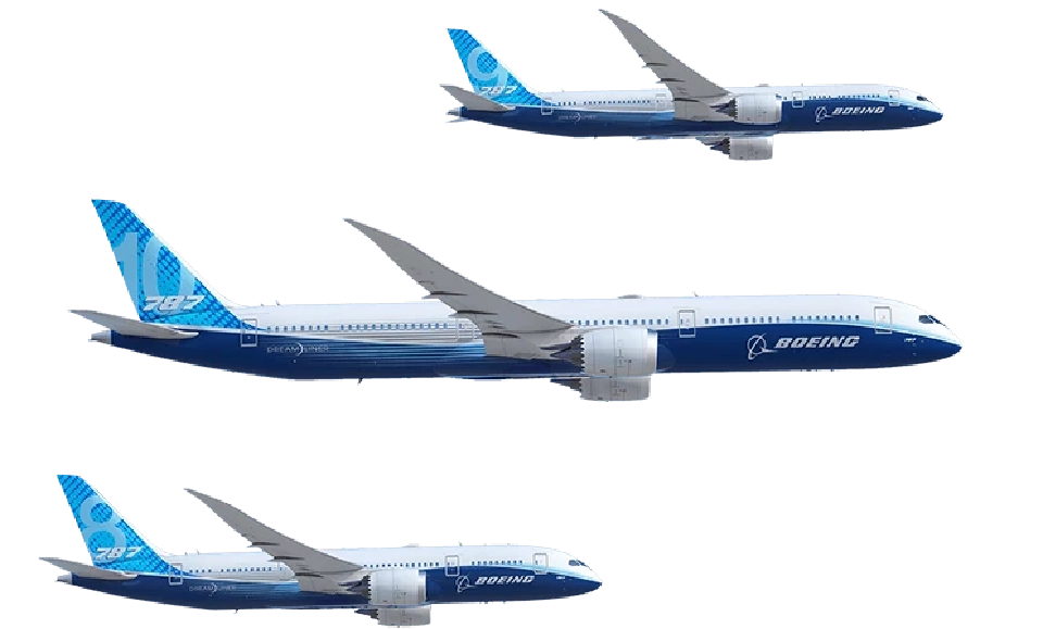 ภาพประกอบ เครื่องบินโบอิ้ง 787 ดรีมไลเนอร์ ขนาด