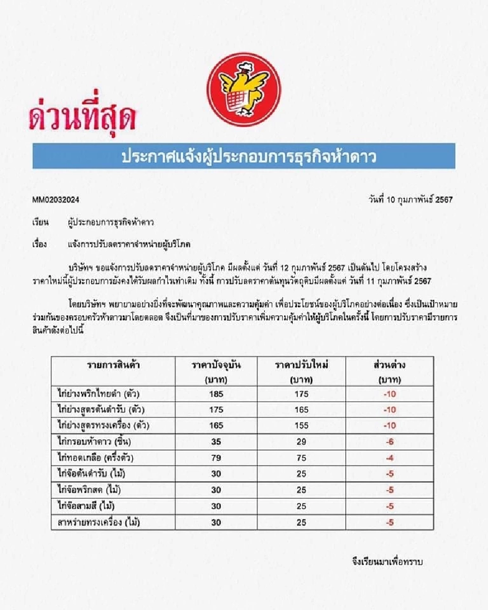 ไก่ย่างห้าดาว ปรับลดราคาเดือนแห่งความรัก