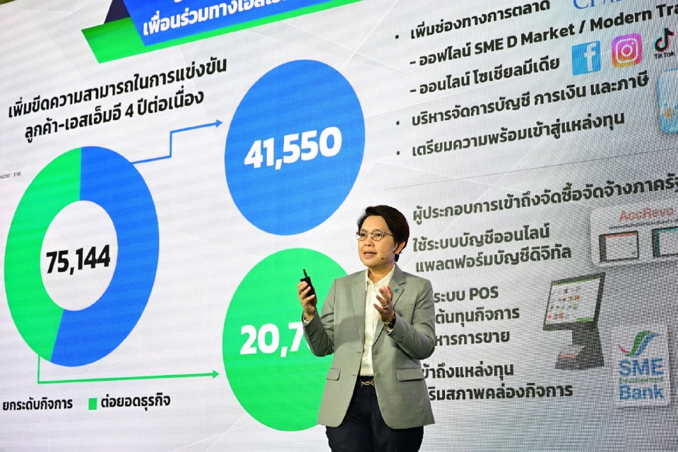 นางสาวนารถนารี รัฐปัตย์ กรรมการผู้จัดการธนาคารพัฒนาวิสาหกิจขนาดกลางและขนาดย่อมแห่งประเทศไทย (ธพว.) 